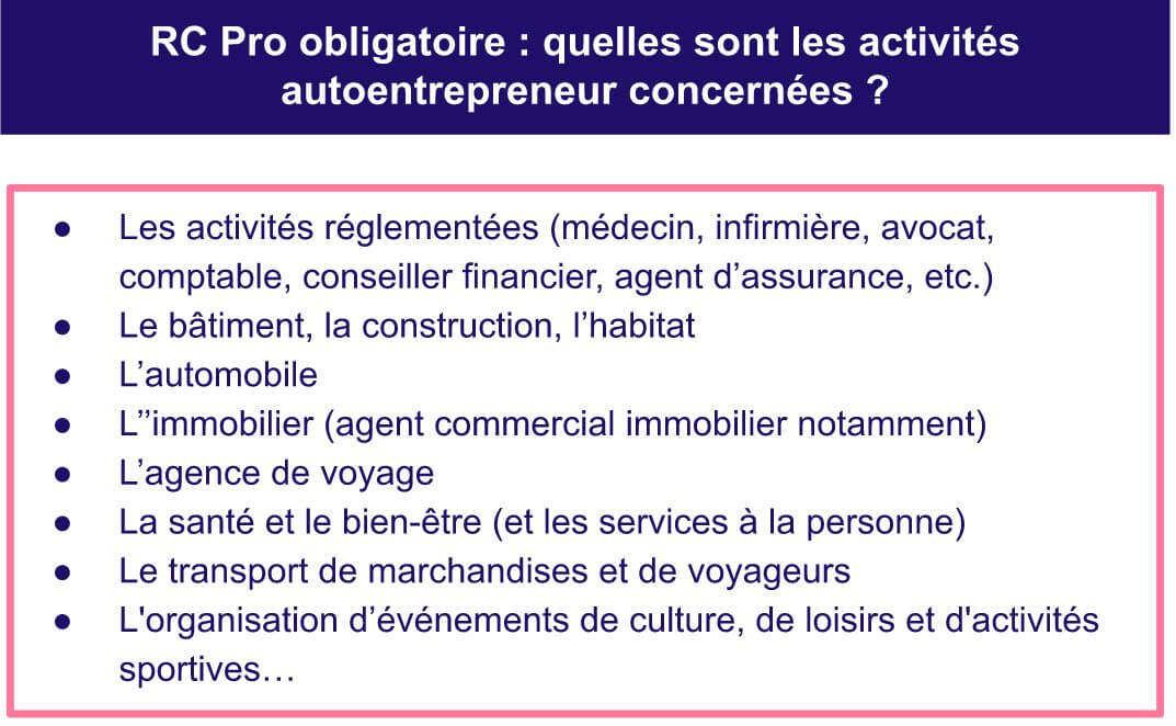 découvrez notre guide sur l'assurance auto-entrepreneurs : protégez votre activité avec des solutions adaptées, des conseils pratiques et les meilleures offres du marché pour garantir votre sérénité.