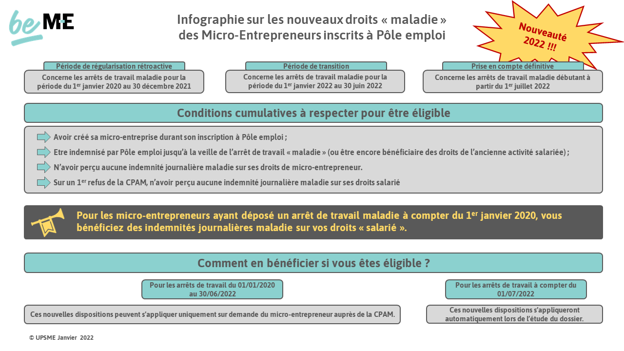 découvrez les conditions et aides disponibles pour les auto-entrepreneurs en situation de chômage en 2021. informez-vous sur vos droits et les dispositifs d'accompagnement qui peuvent vous soutenir dans votre parcours entrepreneurial.