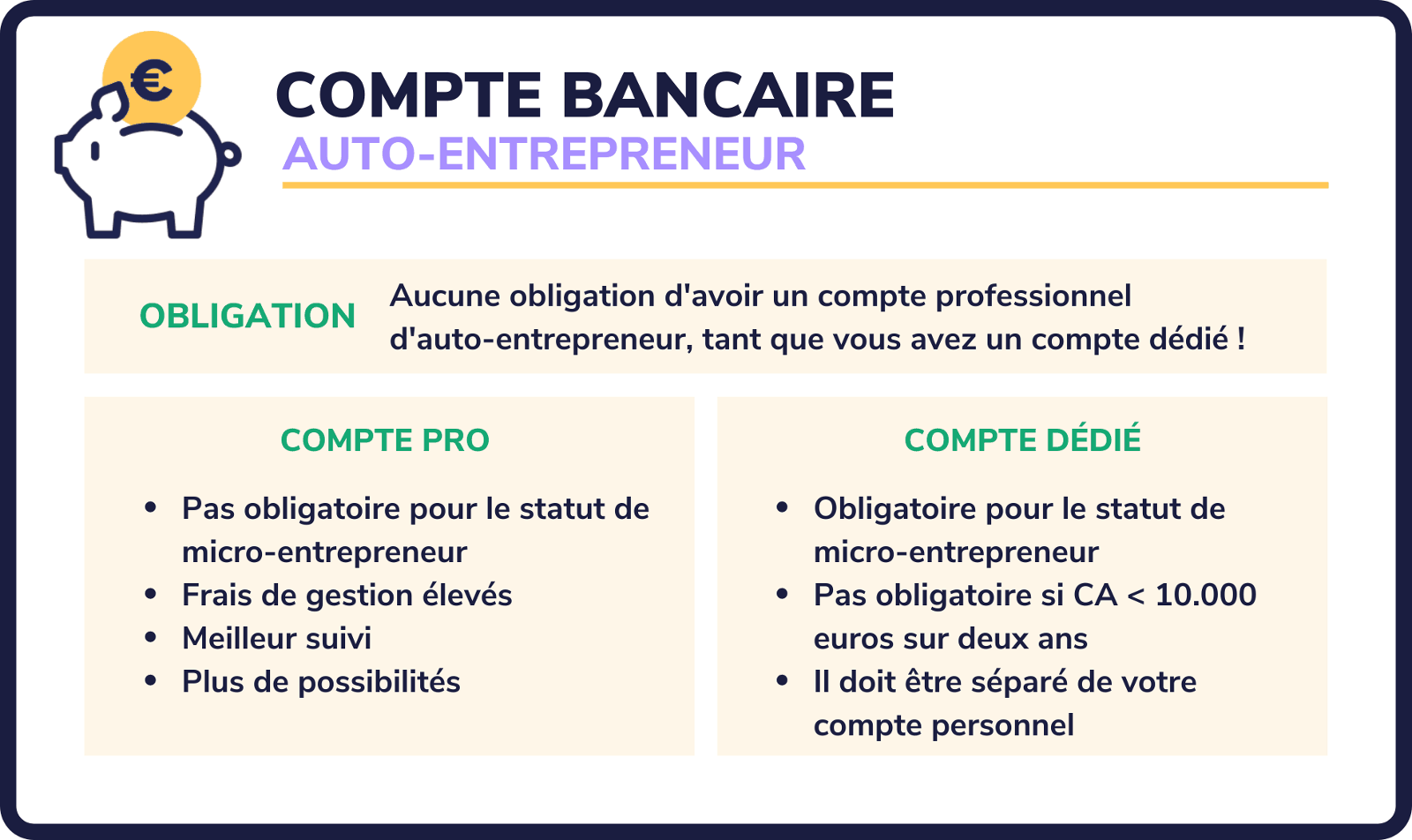 découvrez des conseils et des ressources spécialement conçus pour les auto-entrepreneurs de 50 ans et plus. transformez votre expérience en atout et réussissez dans votre projet entrepreneurial grâce à des astuces pratiques et des témoignages inspirants.