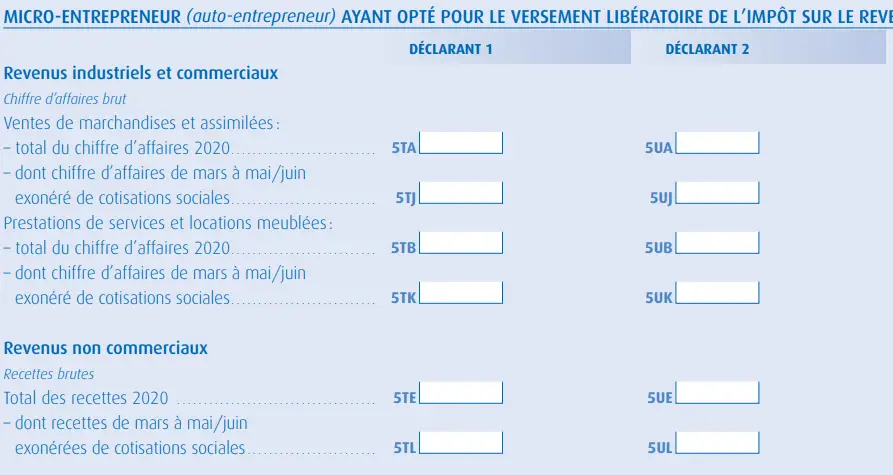 découvrez tout ce qu'il faut savoir sur le chômage des auto-entrepreneurs en 2022. informez-vous sur les droits, les aides disponibles et les démarches à suivre pour faire face à la perte d'activité. ne laissez pas l'incertitude freiner votre projet entrepreneurial.