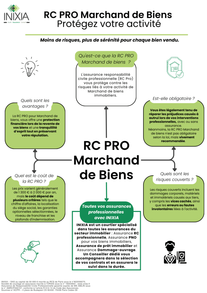 découvrez les nombreux avantages de suivre un rc pro en ligne : flexibilité, accessibilité, et économie de temps et d'argent. optez pour une formation adaptée à votre emploi du temps et validez vos compétences facilement grâce à notre programme en ligne.