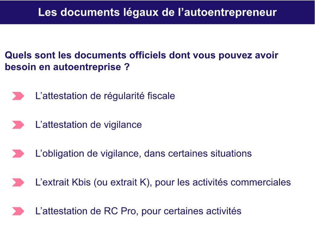 découvrez pourquoi la responsabilité civile professionnelle est essentielle pour les auto-entrepreneurs. protégez votre activité et sécurisez vos clients avec l'assurance adaptée à vos besoins. ne risquez pas votre avenir professionnel, optez pour la tranquillité d'esprit.