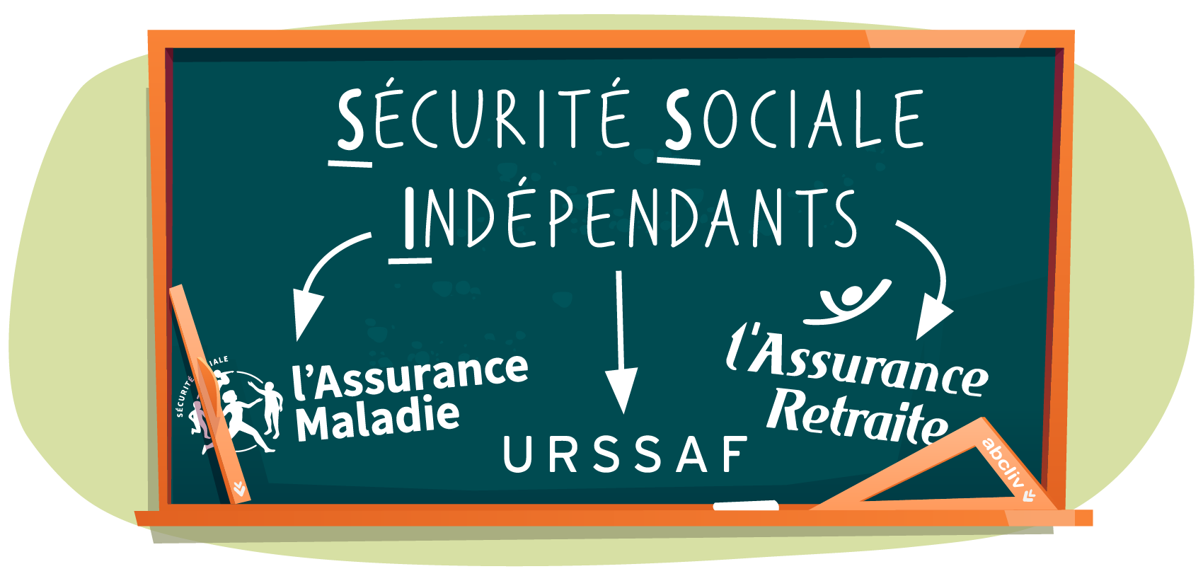 découvrez toutes les informations essentielles sur la gestion de votre arrêt de travail en tant qu'auto-entrepreneur avec ameli. apprenez comment déclarer votre situation, bénéficier de vos droits et gérer vos démarches administratives pour assurer la continuité de votre activité.