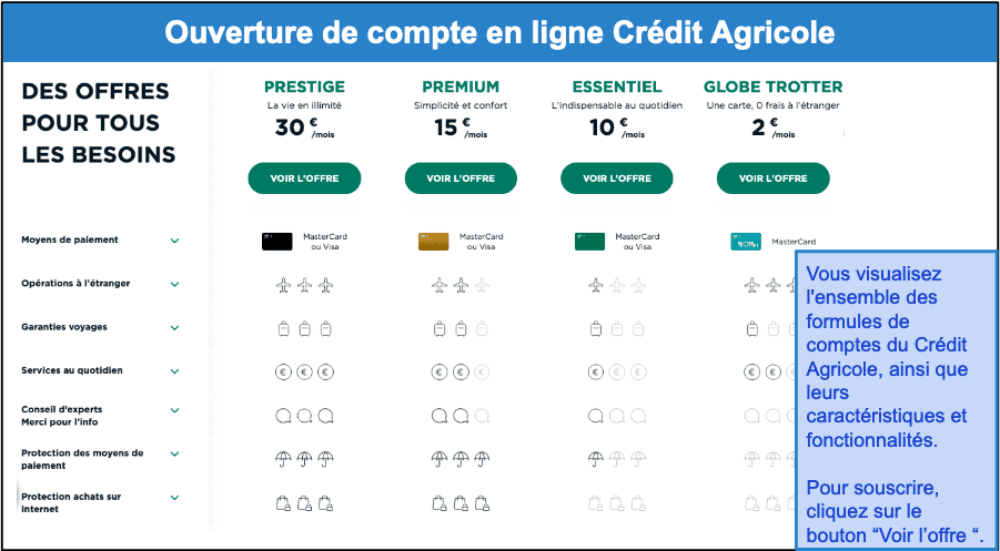 découvrez les tarifs compétitifs du crédit agricole pour vos différents projets financiers. comparez nos offres de crédits, prêts immobiliers et services bancaires pour trouver la solution adaptée à vos besoins.