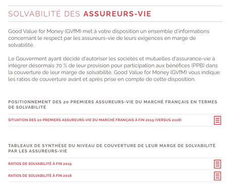 découvrez notre analyse approfondie du marché de la macif. explorez les tendances, les performances et les opportunités offertes par cette mutuelle d'assurance pour mieux comprendre son positionnement sur le marché.