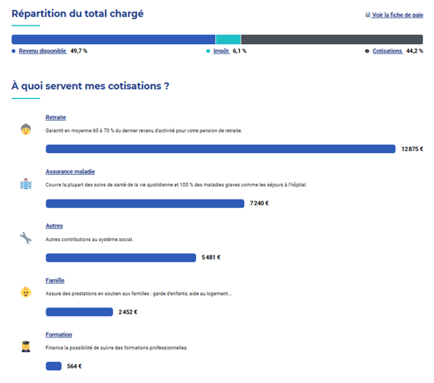 découvrez les meilleures options d'assurance pour votre sasu (société par actions simplifiée unipersonnelle). protégez votre entreprise contre les risques et optimisez votre gestion avec des conseils adaptés à votre activité.