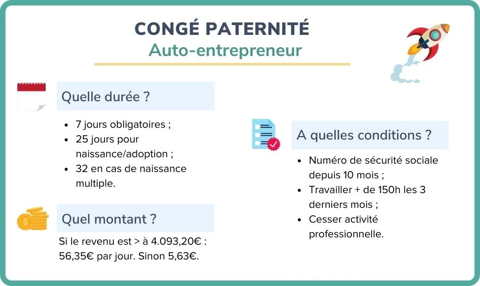 découvrez tout ce qu'il faut savoir sur la cpam pour les auto-entrepreneurs en 2020 : droits, démarches administratives et conseils pratiques pour optimiser votre couverture santé.