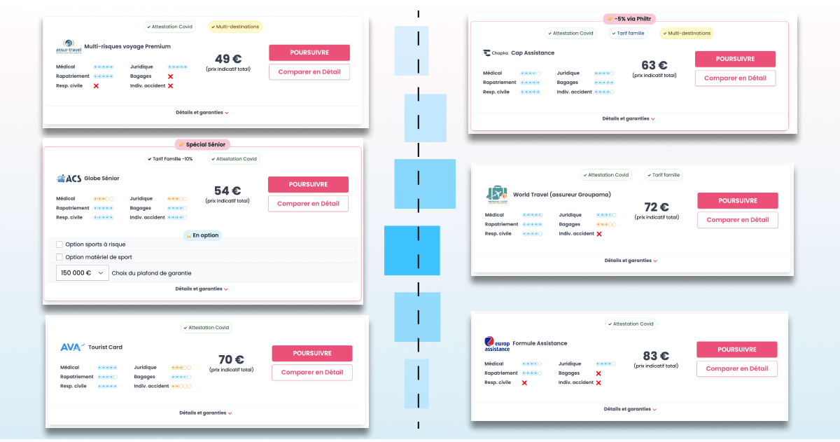 obtenez des devis d'assurance professionnelle avantageux qui répondent aux besoins de votre entreprise. comparez les offres et choisissez la meilleure couverture pour protéger vos activités.