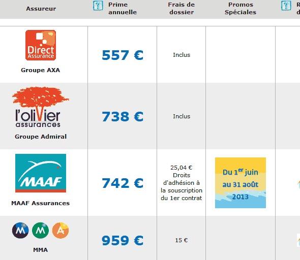 découvrez les solutions d'assurance spécifiquement conçues pour les auto-entrepreneurs avec maaf. protégez votre activité professionnelle tout en bénéficiant de garanties adaptées à vos besoins. profitez de conseils d'experts et d'un accompagnement personnalisé.