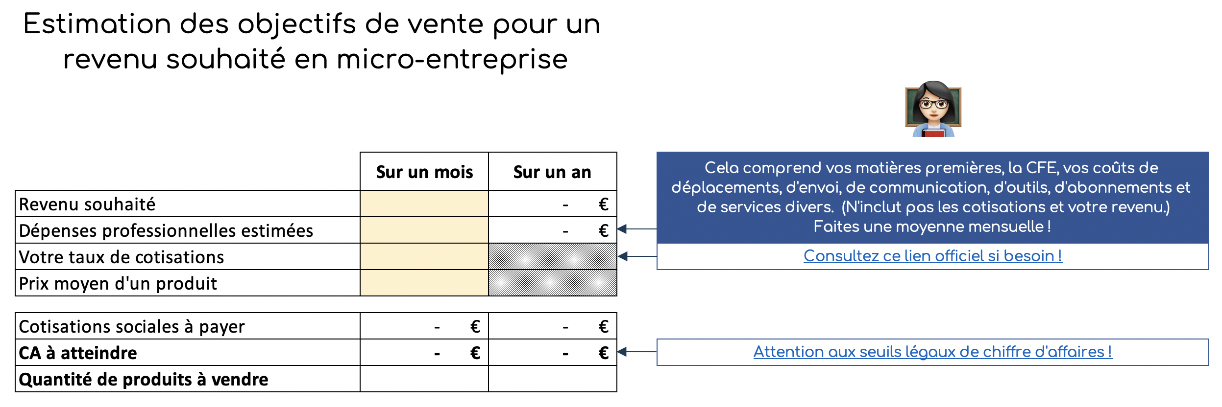 découvrez le rôle essentiel du numéro de sécurité sociale pour les auto-entrepreneurs en france. apprenez comment ce numéro facilite vos démarches administratives, joue un rôle crucial dans la protection sociale et influence votre statut fiscal. informez-vous sur l'importance de ce précieux identifiant pour votre activité indépendante.