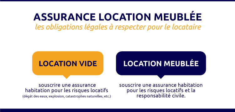 découvrez les meilleurs tarifs d'assurance locaux adaptés à vos besoins. comparez les offres et trouvez la protection parfaite pour votre maison ou votre entreprise en un clic.