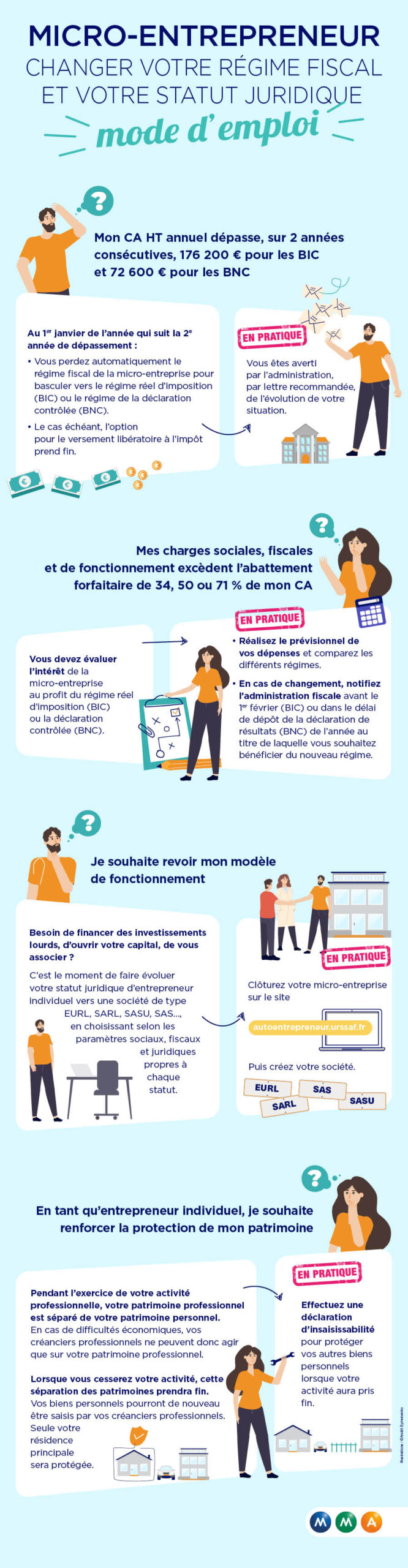 découvrez nos tarifs d'assurance pour micro entreprises, adaptés à vos besoins spécifiques et à petit prix. protégez votre activité tout en maîtrisant vos coûts grâce à nos solutions sur mesure.