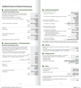 découvrez les tarifs compétitifs du crédit agricole pour vos services bancaires et prêts. informez-vous sur les options et les frais pour mieux gérer vos finances.