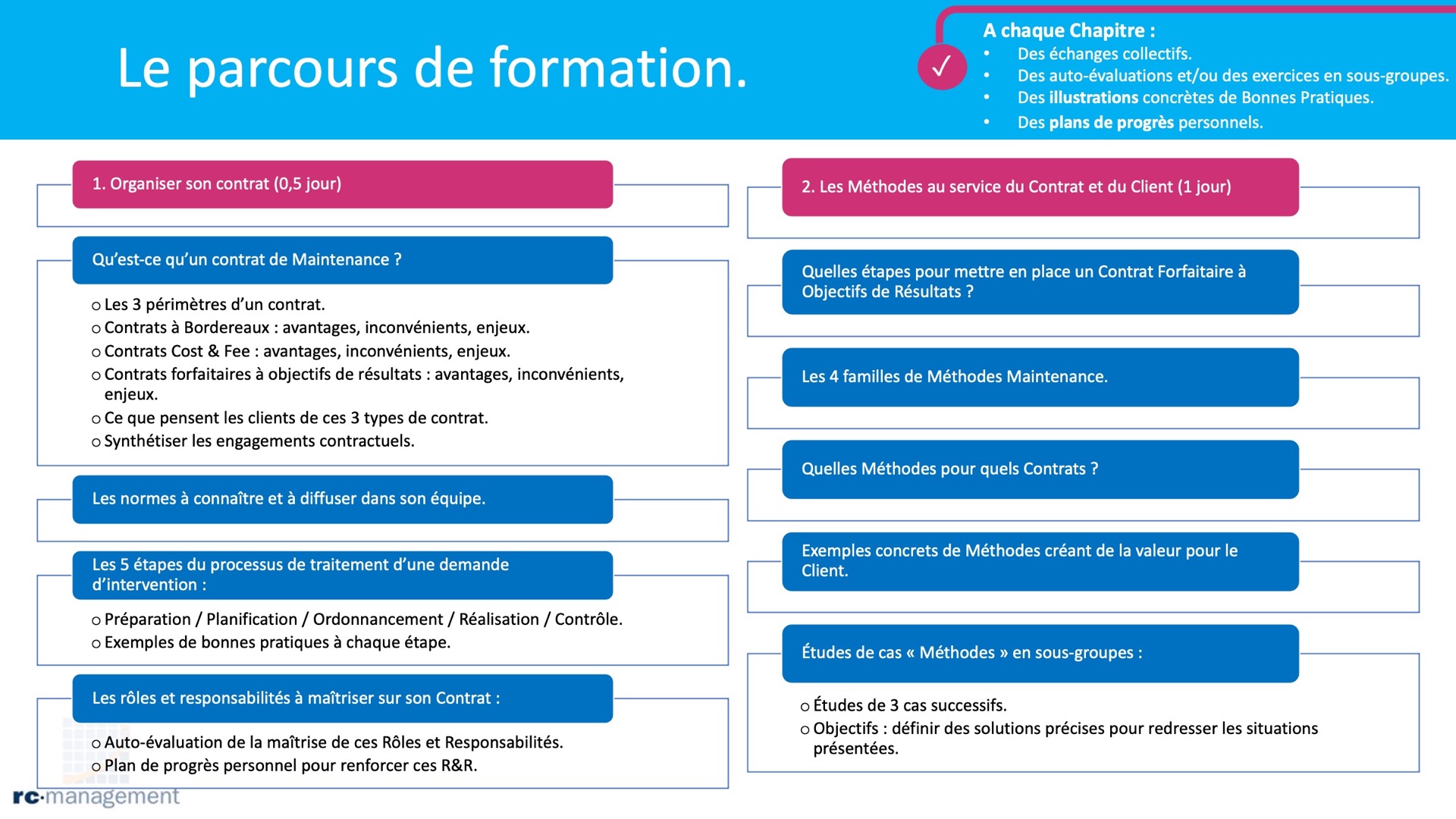 découvrez les enjeux et les pratiques de la responsabilité civile (rc) dans notre analyse approfondie. obtenez des insights sur les défis actuels et les meilleures stratégies pour optimiser vos démarches en matière de responsabilité civile. informez-vous sur l'impact croissant de la législation et des attentes sociétales sur la gestion des risques.