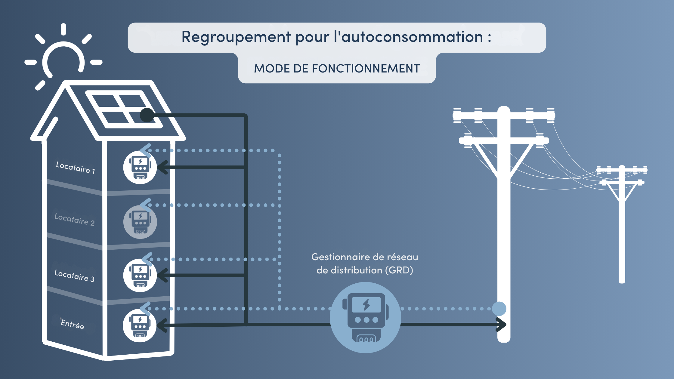 découvrez comment optimiser efficacement vos coûts rcp grâce à des stratégies innovantes et personnalisées. améliorez la rentabilité de votre entreprise tout en maîtrisant vos dépenses avec des conseils d'experts.