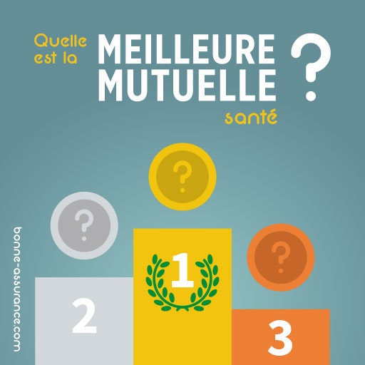 découvrez notre comparateur de mutuelles spécialement conçu pour les auto-entrepreneurs. trouvez la meilleure couverture santé adaptée à votre statut et à vos besoins, tout en optimisant votre budget.