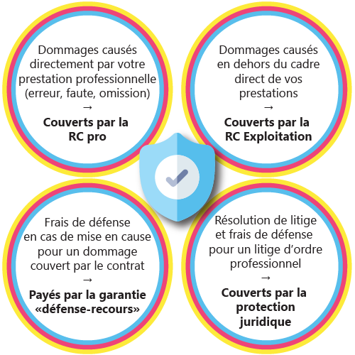 découvrez notre comparatif rc pro, une analyse détaillée des meilleures options disponibles sur le marché pour vous aider à choisir le modèle qui répond le mieux à vos besoins, que ce soit pour la compétition ou le loisir.