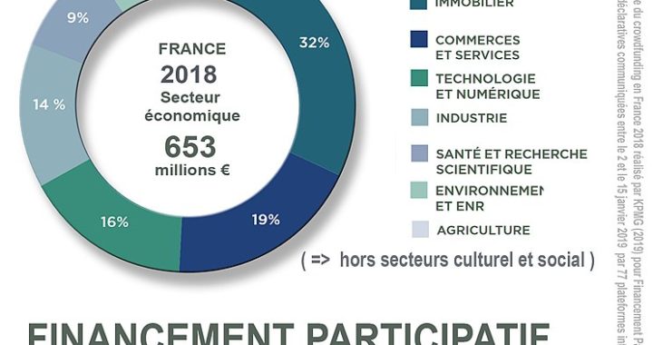 obtenez votre devis d'assurance professionnelle en ligne rapidement et facilement. comparez les offres des meilleurs assureurs pour choisir la couverture idéale adaptée à votre entreprise.