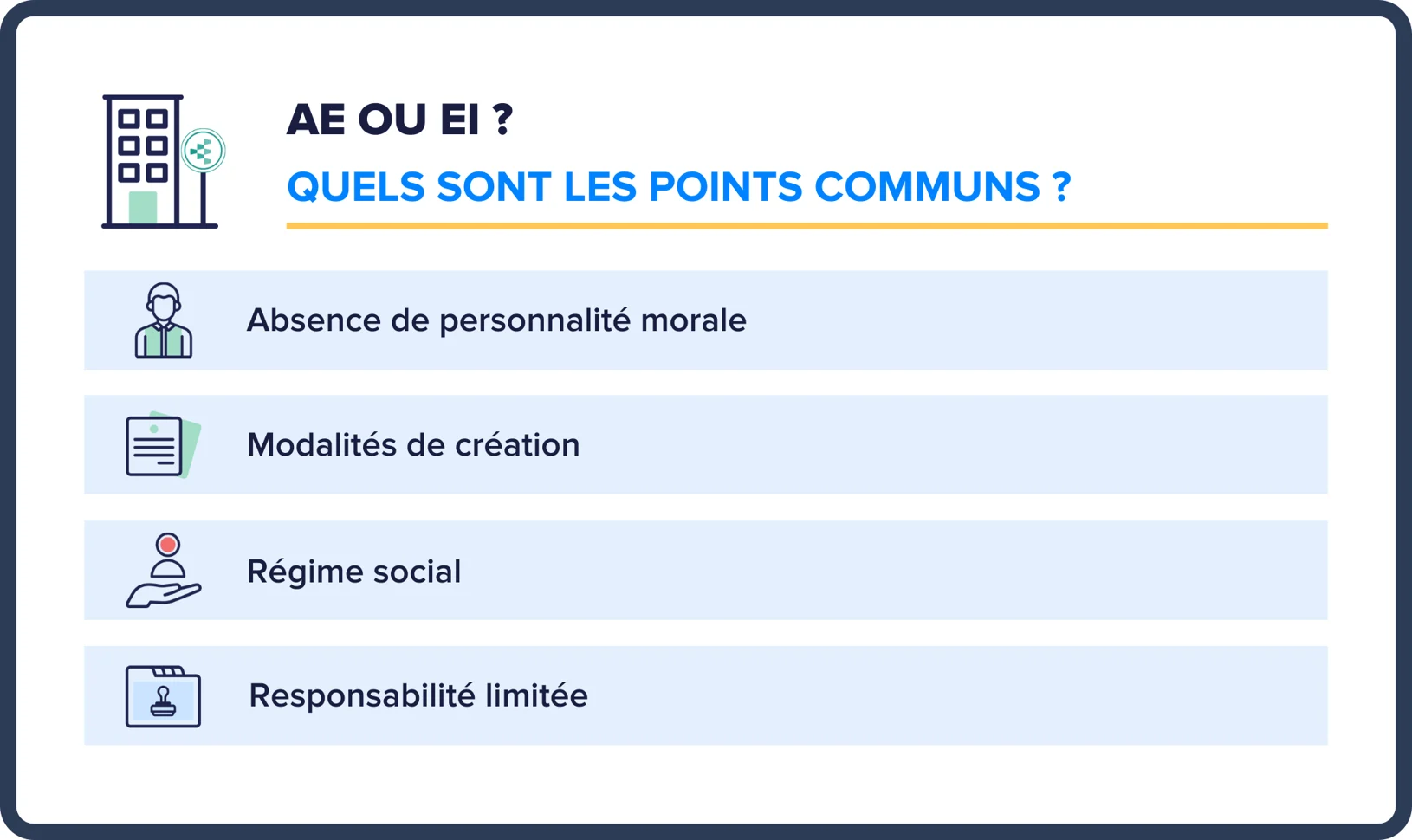 découvrez les principales différences entre une micro-entreprise et un auto-entrepreneur. apprenez les spécificités de chaque statut, leurs avantages et inconvénients, ainsi que les obligations légales qui les distinguent. informez-vous pour faire le bon choix pour votre activité.