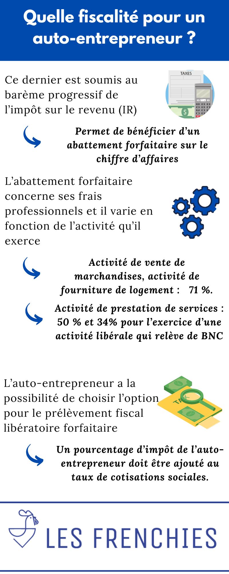 découvrez tout ce qu'il faut savoir sur les frais d'auto-entrepreneur : types de dépenses, conseils pour les gérer efficacement, et astuces pour optimiser votre comptabilité. simplifiez votre activité et maximisez vos revenus.