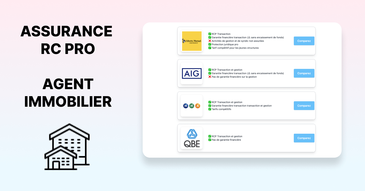 découvrez l'importance de l'assurance responsabilité civile professionnelle (rc pro) et ses obligations pour les professions réglementées. protégez votre activité et sécurisez votre avenir avec les meilleures couvertures adaptées à vos besoins.