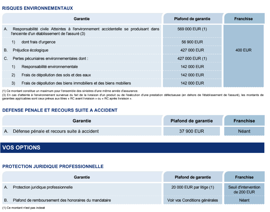 découvrez tout ce qu'il faut savoir sur les tarifs de l'assurance responsabilité civile professionnelle. comparez les offres, bénéficiez de conseils d'experts et trouvez la couverture adaptée à vos besoins pour exercer votre métier en toute sérénité.