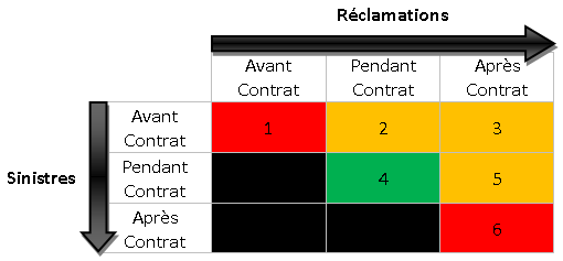 découvrez pourquoi une assurance professionnelle est essentielle pour protéger votre entreprise contre les imprévus. protégez vos actifs et assurez votre tranquillité d'esprit grâce à nos conseils sur les meilleures options d'assurance pro.