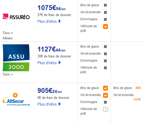 découvrez notre comparateur d'assurance professionnelle, l'outil idéal pour choisir la couverture qui correspond parfaitement à vos besoins. comparez facilement les offres, les tarifs et les garanties des différents assureurs pour optimiser la protection de votre entreprise.