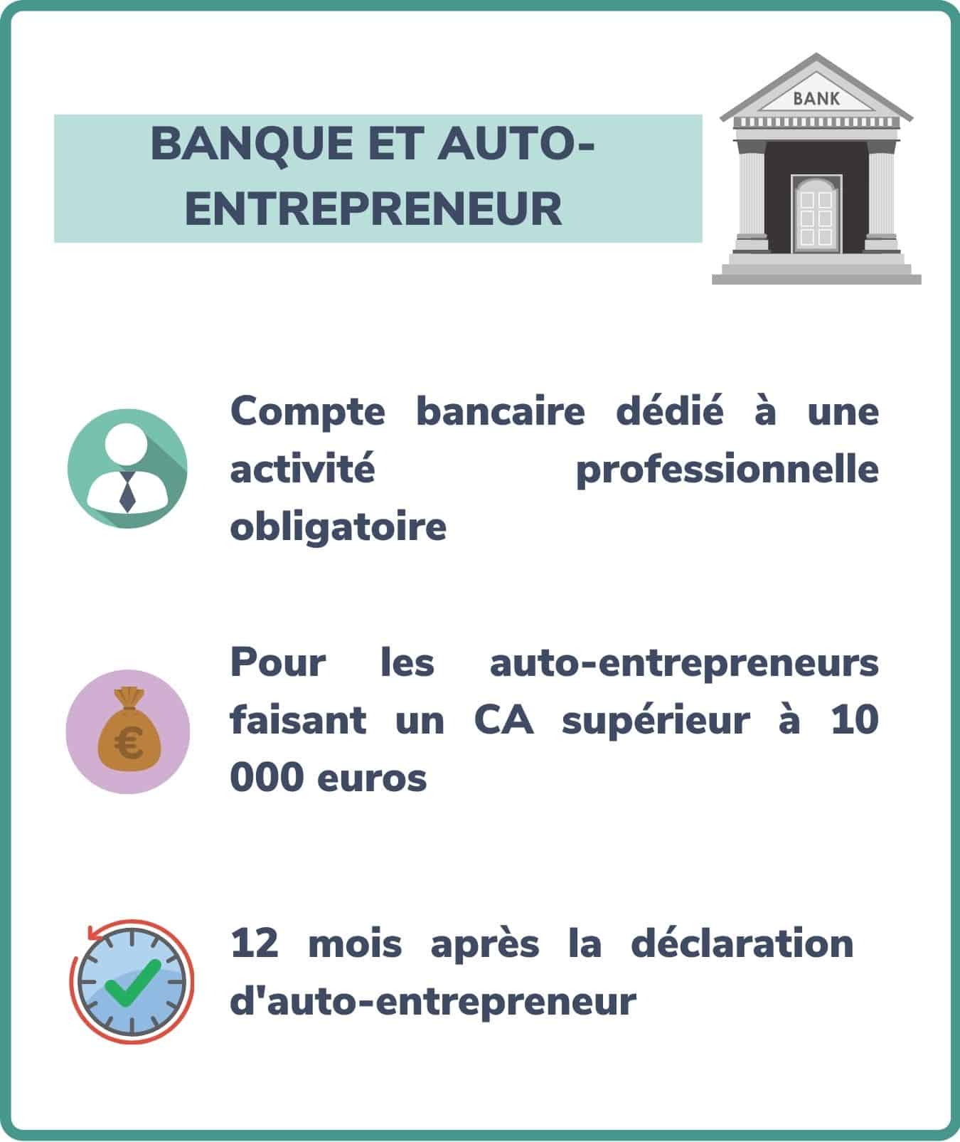 découvrez comment ouvrir un compte professionnel pour auto-entrepreneur et optimiser la gestion de votre entreprise. profitez des conseils pratiques et des meilleures options bancaires adaptées à votre statut.