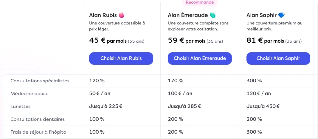 découvrez les avis sur la mutuelle alan dans notre forum dédié. échangez avec d'autres utilisateurs, partagez vos expériences et trouvez des réponses à vos questions sur les services et la qualité de couverture d'alan.