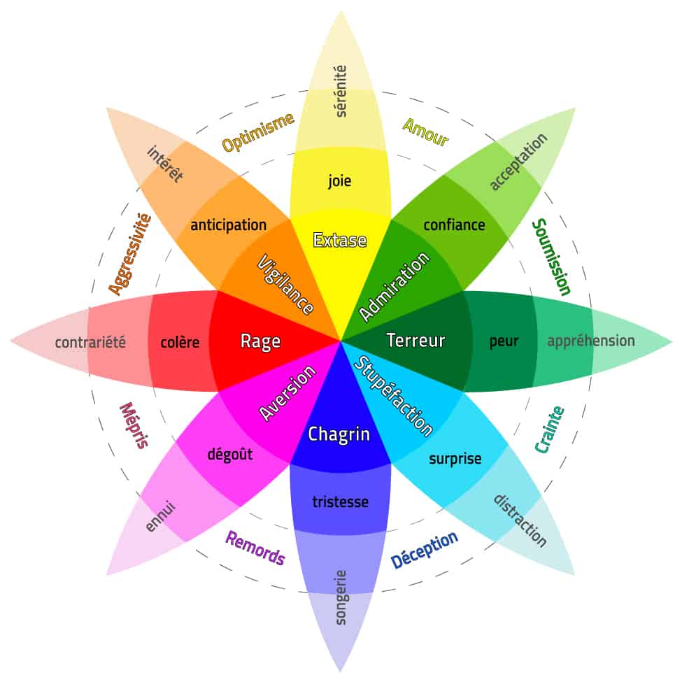 découvrez les contenus essentiels du blog alan, votre source incontournable d'informations et d'analyses sur le bien-être, la santé mentale et le développement personnel. plongez dans des articles enrichissants pour vous aider à mener une vie équilibrée et épanouissante.