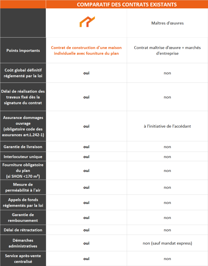 découvrez notre guide complet sur le choix d'un tableau garanti. apprenez à sélectionner les meilleures options en fonction de vos besoins, de la durabilité à l'esthétique, tout en vous assurant de bénéficier d'une garantie fiable pour votre investissement.