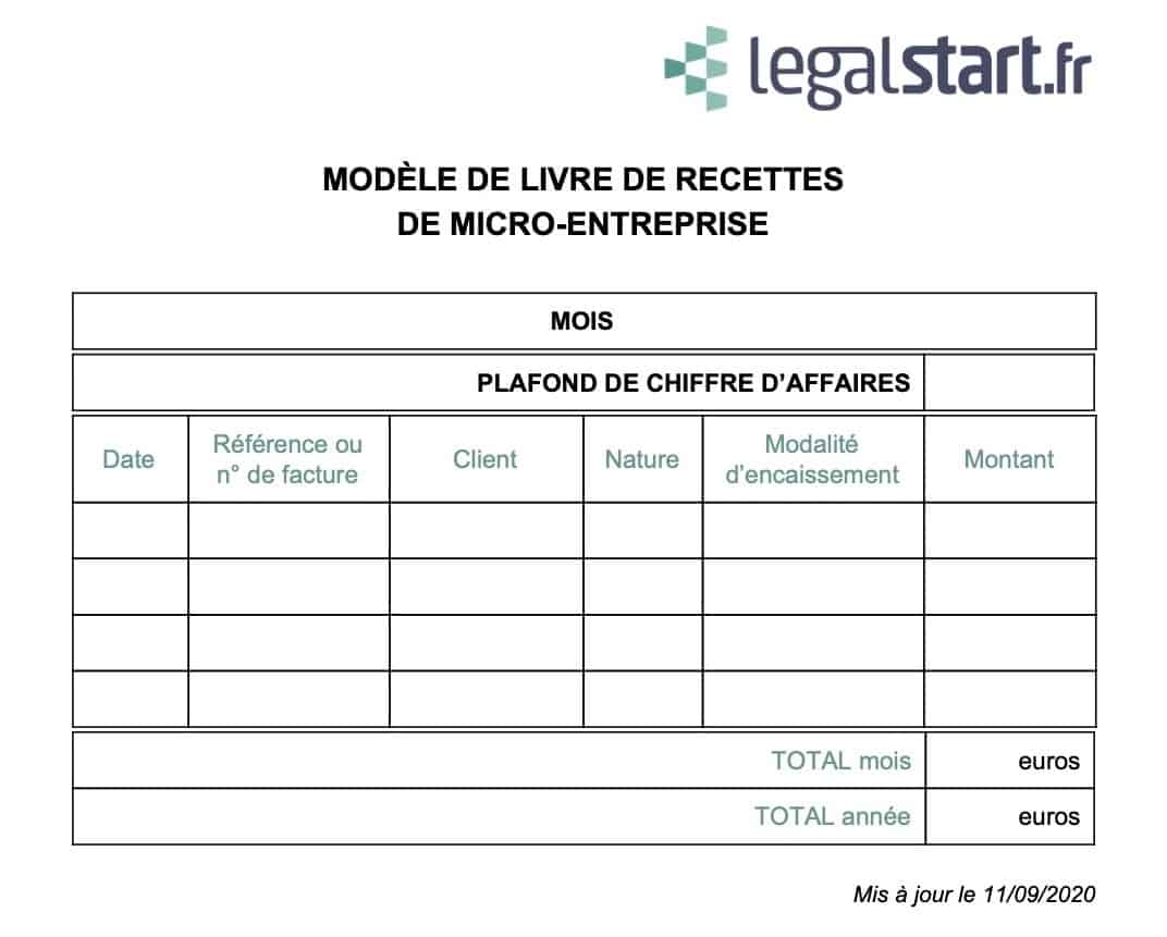 découvrez tout ce qu'il faut savoir sur la facturation des auto-entrepreneurs en 2020. renseignez-vous sur les obligations légales, les astuces de facturation, et les meilleures pratiques pour optimiser vos revenus tout en restant conforme à la réglementation.