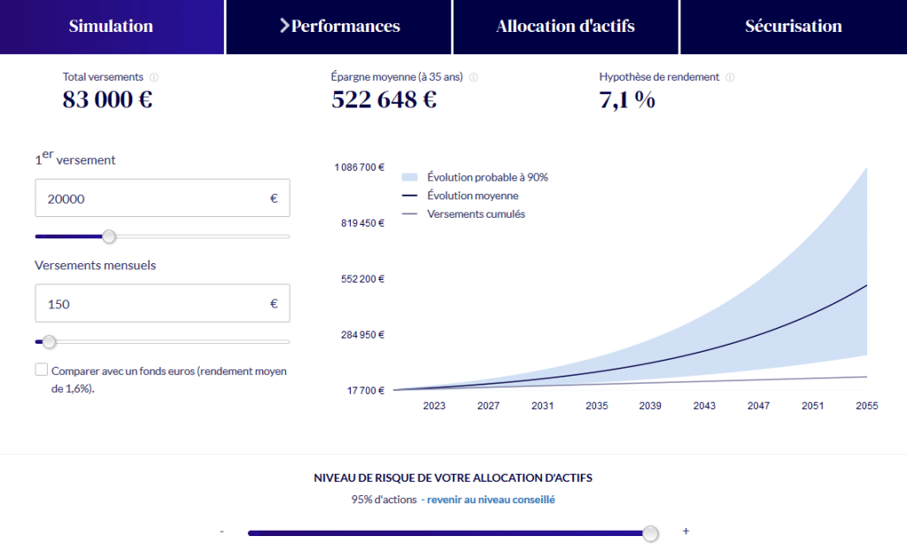 découvrez notre simulateur d'assurance pro qui vous permet de comparer facilement les offres adaptées à votre activité. obtenez des devis personnalisés en quelques clics et protégez votre entreprise avec la couverture idéale.