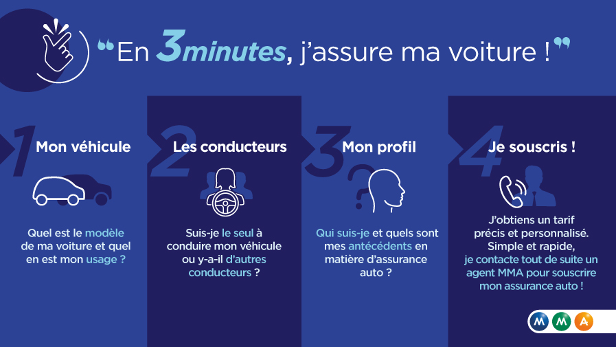 découvrez tout sur la responsabilité civile mma : garanties, couvertures et importance de la protection juridique dans votre vie quotidienne. protégez-vous et vos biens avec l'assurance adaptée à vos besoins.