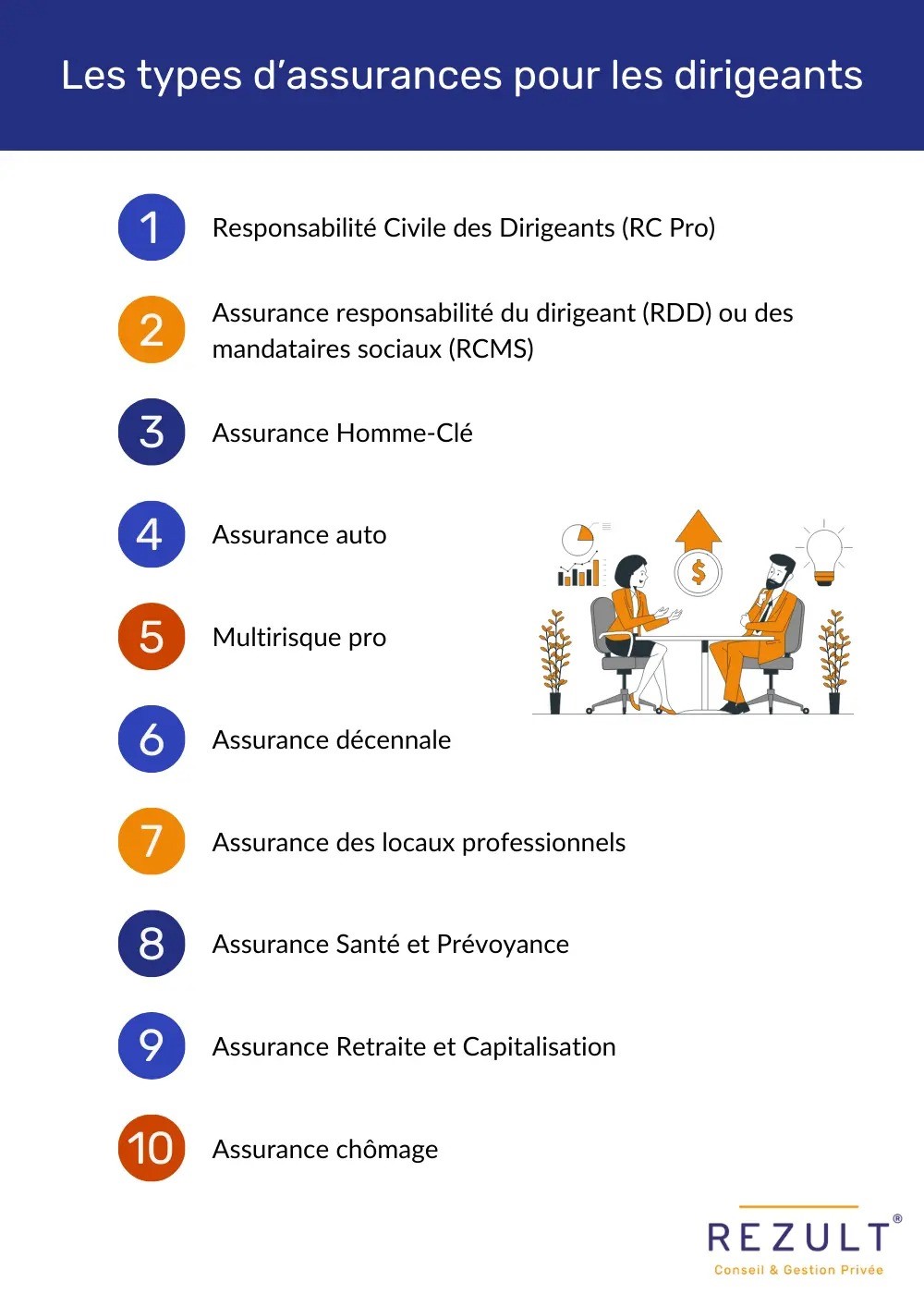 découvrez notre garantie tranquillité pour les professionnels : une sécurité optimale pour votre responsabilité civile pro, vous permettant de travailler l'esprit serein. protégez votre entreprise des imprévus avec nos solutions adaptées.