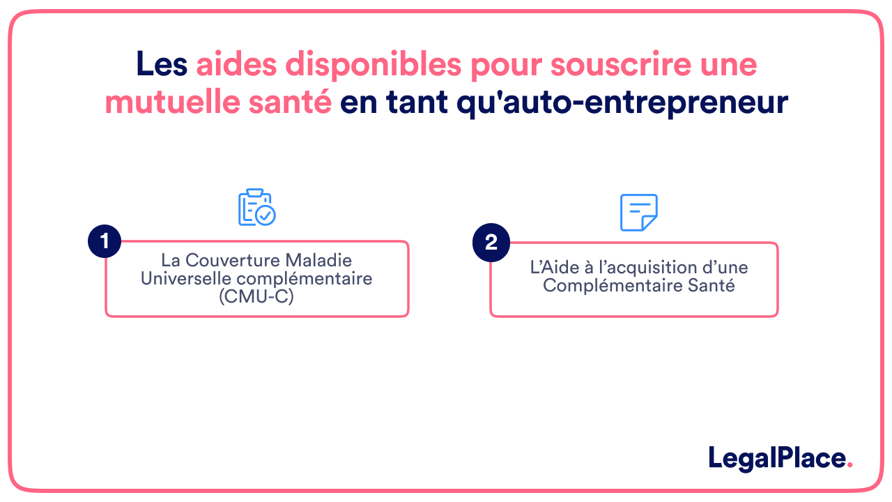 découvrez comment choisir la meilleure mutuelle pour auto-entrepreneurs et comprendre le rôle de l'urssaf dans vos cotisations sociales. protégez votre santé tout en respectant vos obligations fiscales.