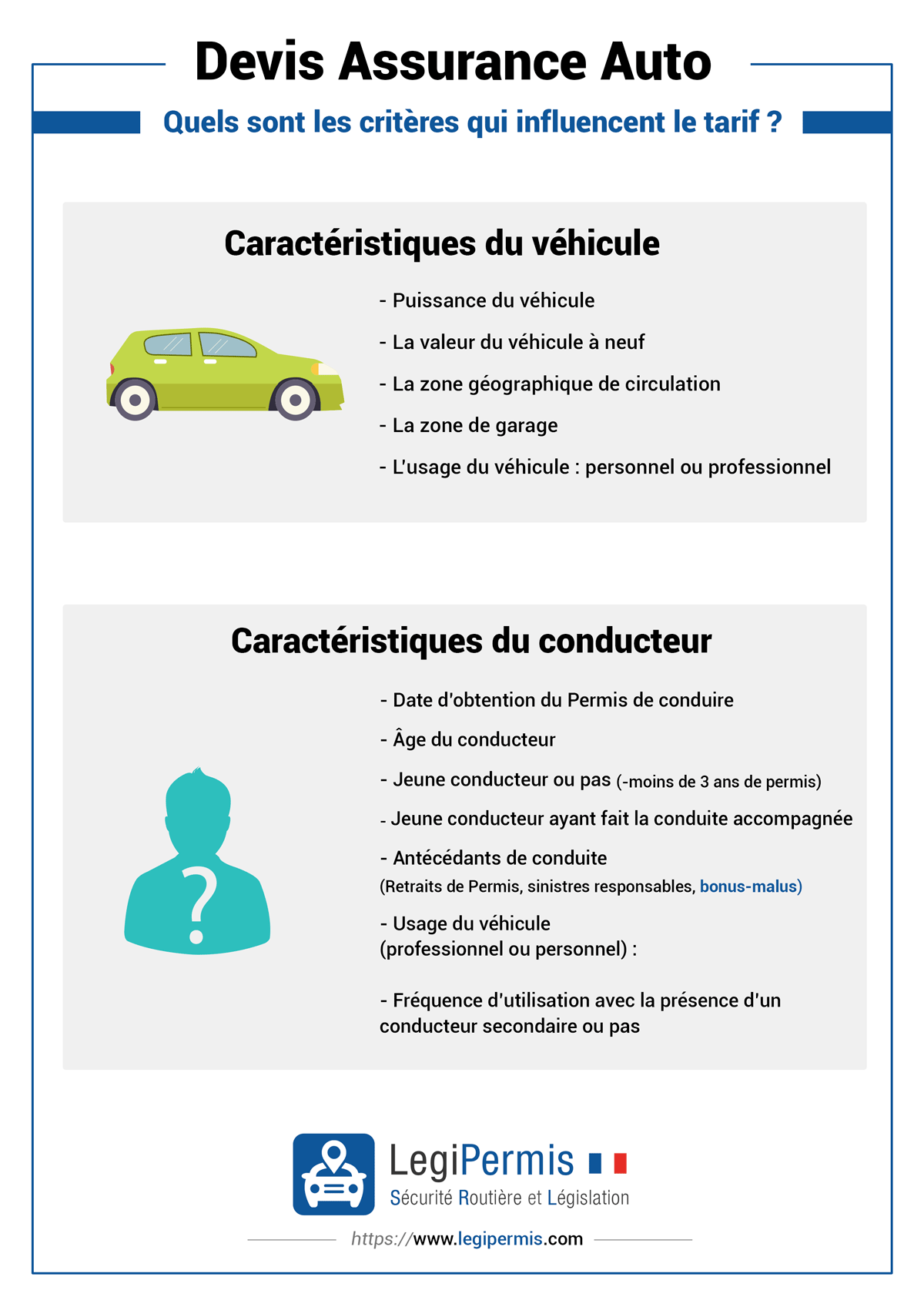 découvrez comment choisir la meilleure assurance pour votre garage. comparez les offres, comprenez les garanties essentielles et assurez-vous d'une protection optimale pour vos biens.