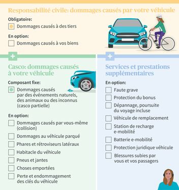 découvrez comment choisir la couverture d'assurance idéale pour votre garage. protégez vos véhicules et vos biens grâce à nos conseils sur les différentes options d'assurance et les garanties essentielles à considérer.