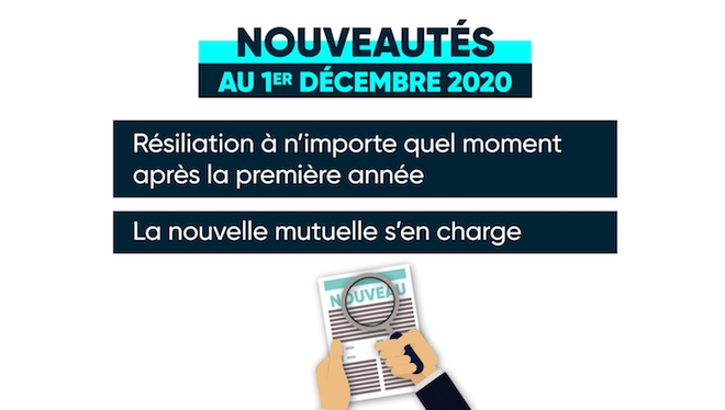 découvrez nos comparatifs des meilleures mutuelles santé 2020 pour garantir une couverture optimale à des prix compétitifs. informez-vous sur les options qui s'offrent à vous et choisissez la mutuelle qui répond le mieux à vos besoins.