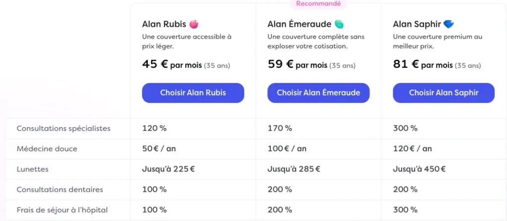 découvrez la meilleure mutuelle santé pour les auto-entrepreneurs tns. protégez votre santé tout en bénéficiant de garanties adaptées à votre statut. comparez nos offres et trouvez la couverture idéale pour vos besoins professionnels et personnels.